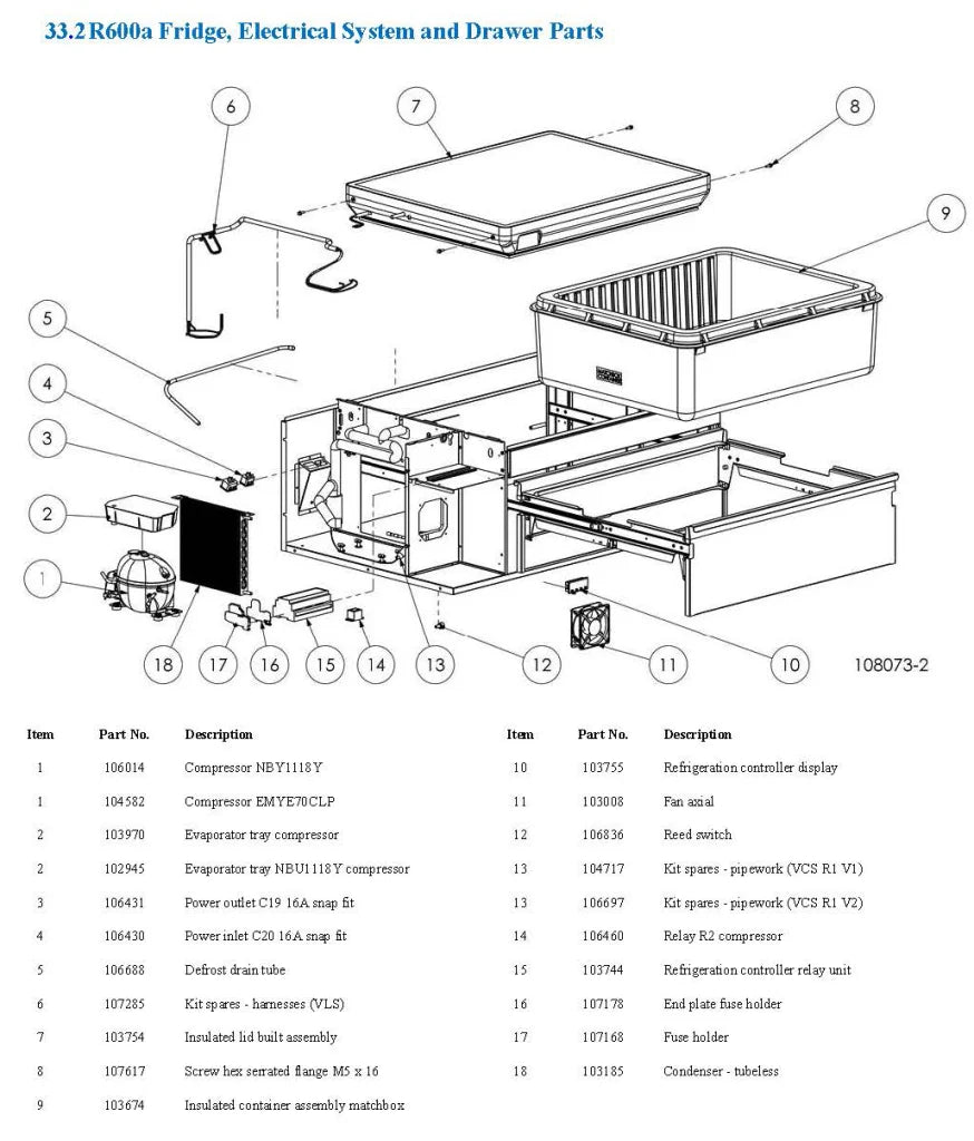 Adande Double Dual Temperature Matchbox Drawers
