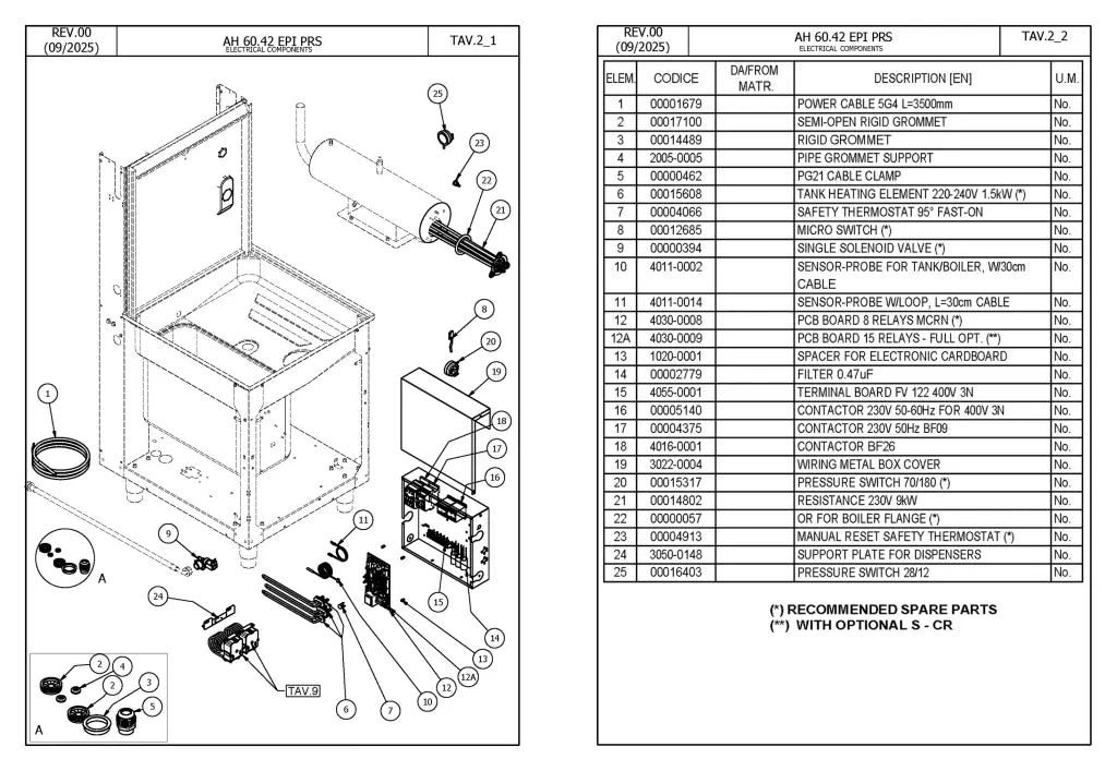 Aristarco XL Hood Type Dishwasher