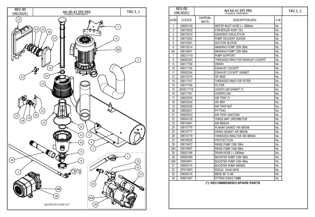 Aristarco XL Hood Type Dishwasher