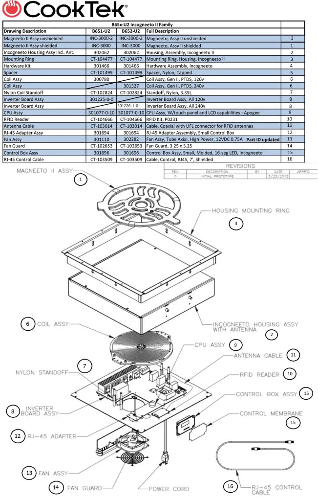 CookTek Incogneeto Hot-Hold Buffet System B652.U2