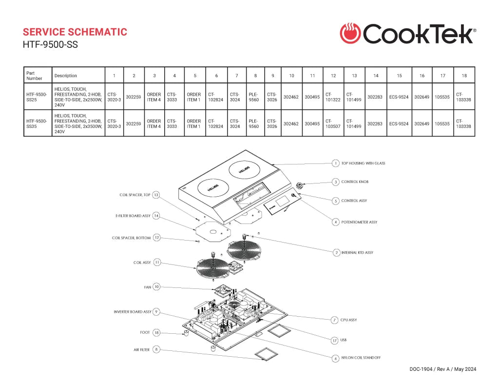 CookTek Helios Dual Hob Side by Side Countertop Induction Cooktop 20 Amp HTF.9500.SS25.4