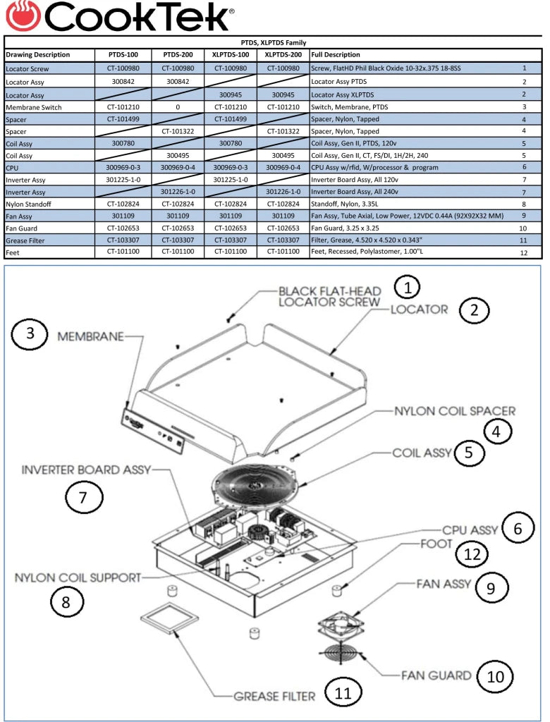 CookTek Thermal Delivery System PTDS200