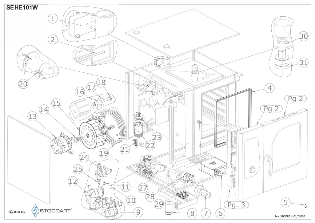 Giorik Steambox Evolution Boiler Electric Combi Oven - 10 x 1/1GN