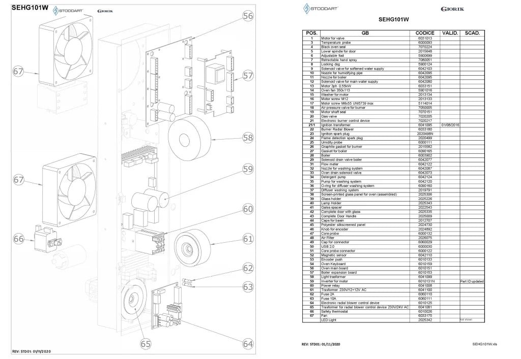 Giorik Steambox Evolution Boiler Gas Combi Oven - 10 x 1/1GN