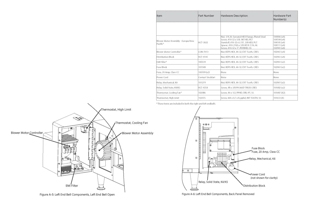 TurboChef - High h Conveyor - 36" Belt