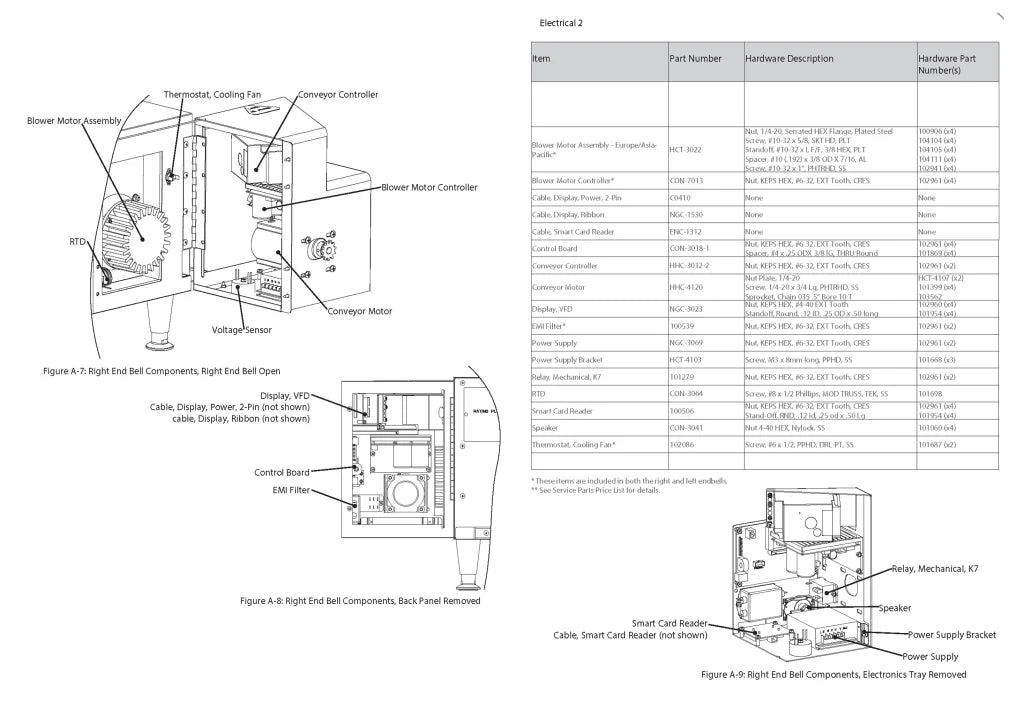 TurboChef - High h Conveyor - 48" Belt