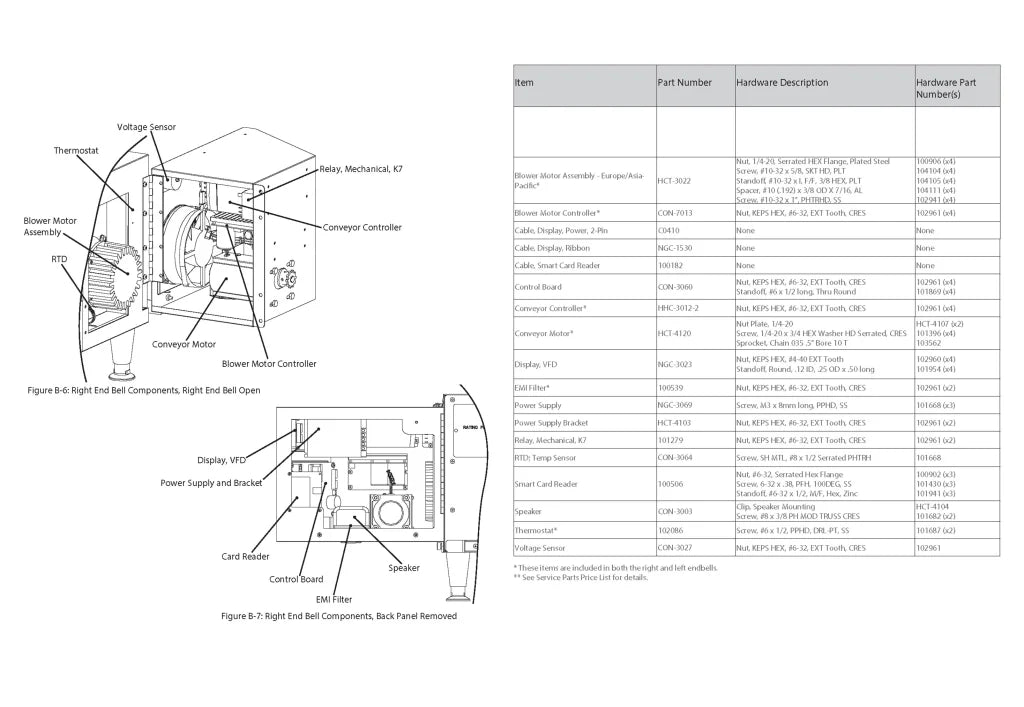 TurboChef - High h Conveyor - 48" Belt