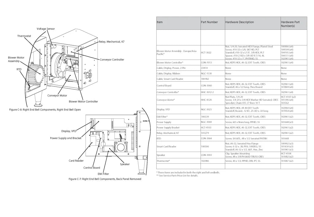 TurboChef - High h Conveyor - 48" Belt