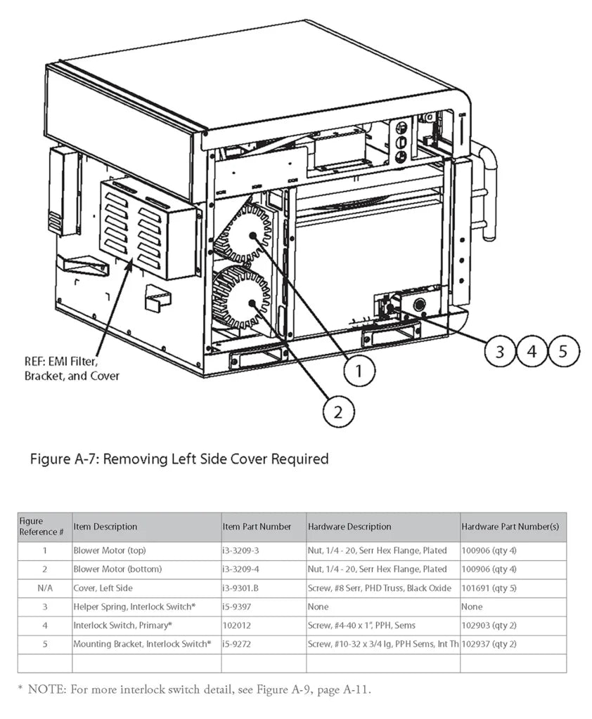 TurboChef - Rapid Cook Oven