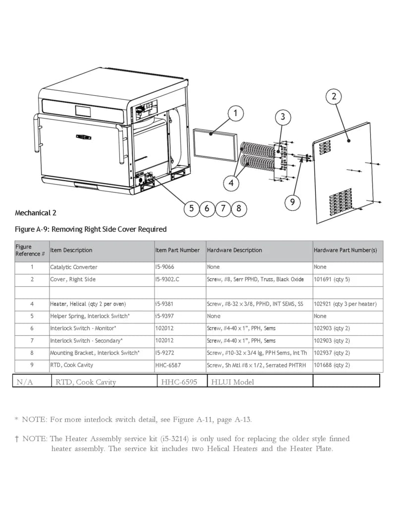 TurboChef - Rapid Cook Oven