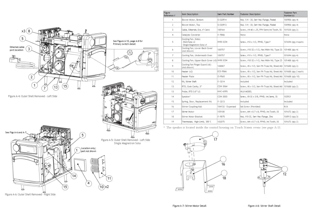 TurboChef - Rapid Cook Oven