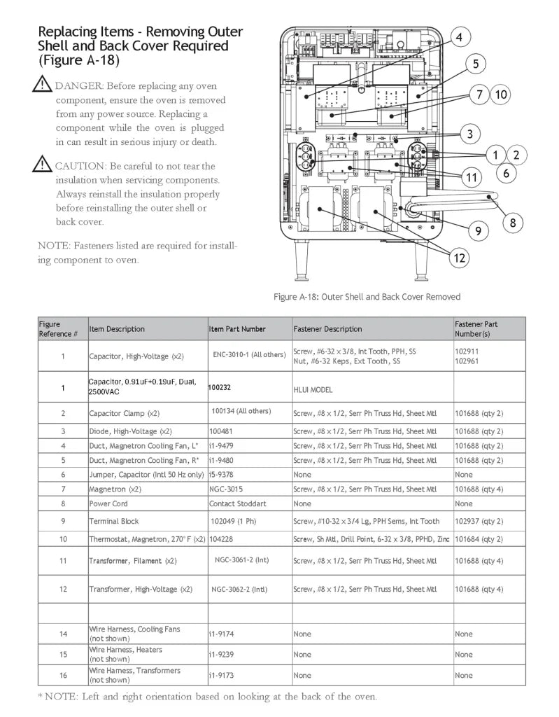 TurboChef - Rapid Cook Oven