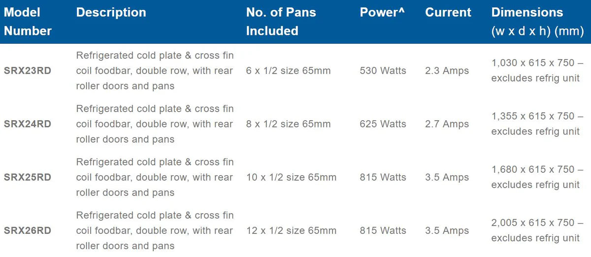 Roband SRX23RD Square Glass Refrigerated Display Bar, 6 pans