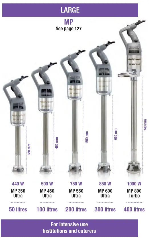 Robot Coupe MP 800 TURBO Extra Large Power Mixer