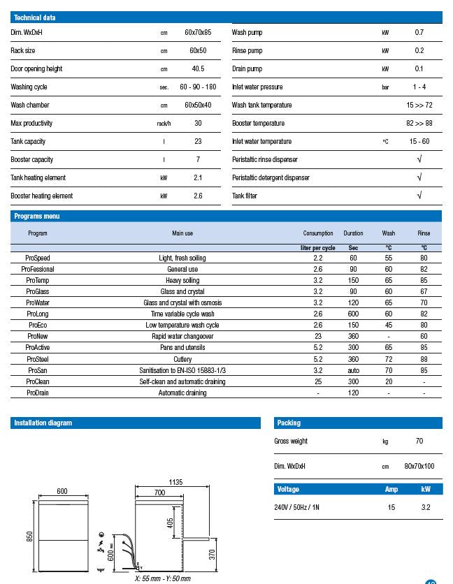 SAFCO Eurowash Underbench Dishwasher (W600 x D700 x H820/15A/Inc Rinse Pump) [EW720]